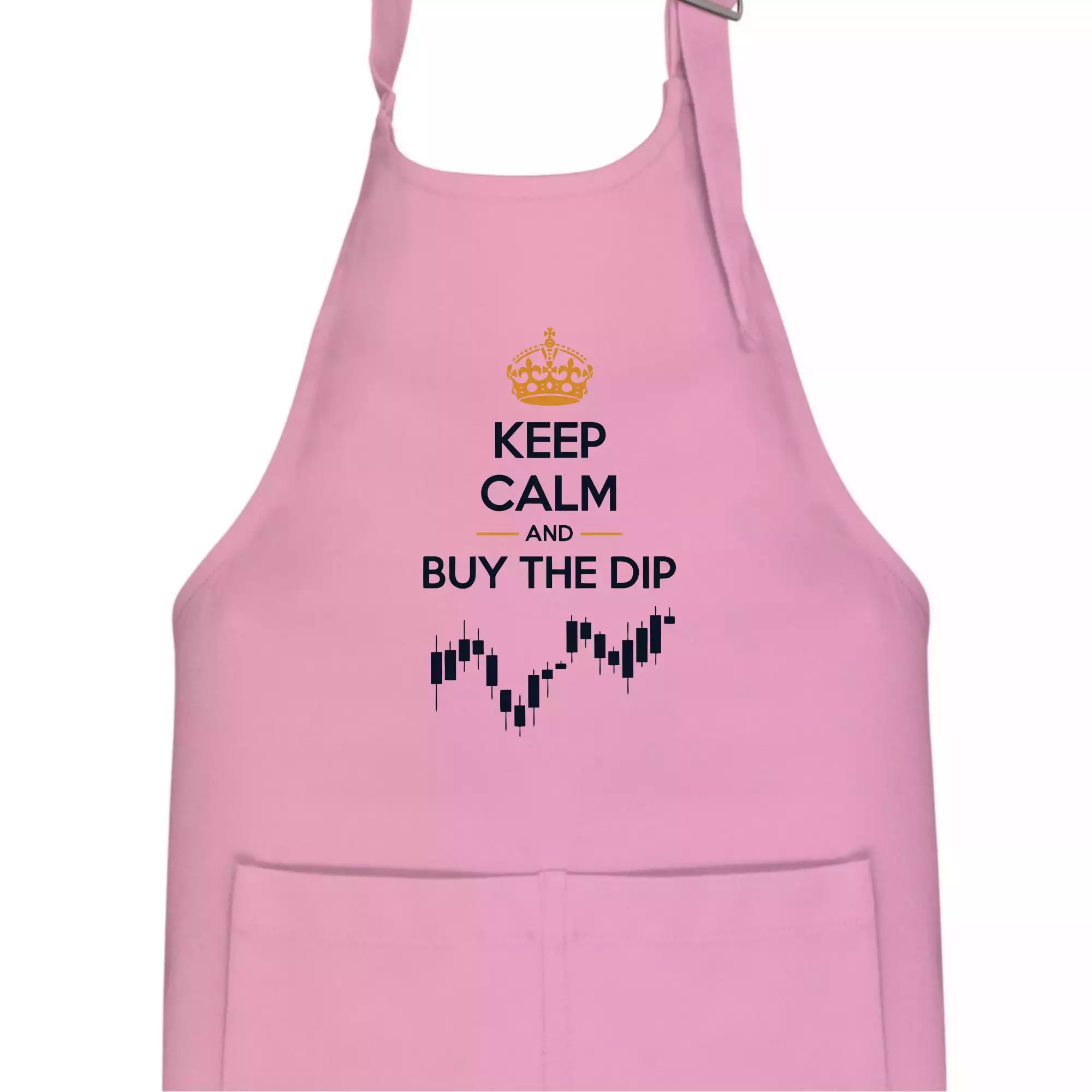 Keep Calm and Buy the Dip - koruna  a graf