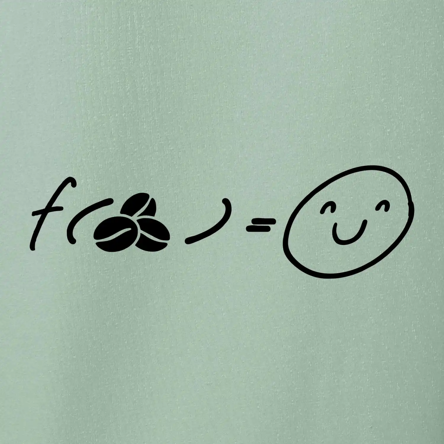 Matematická funkce - káva
