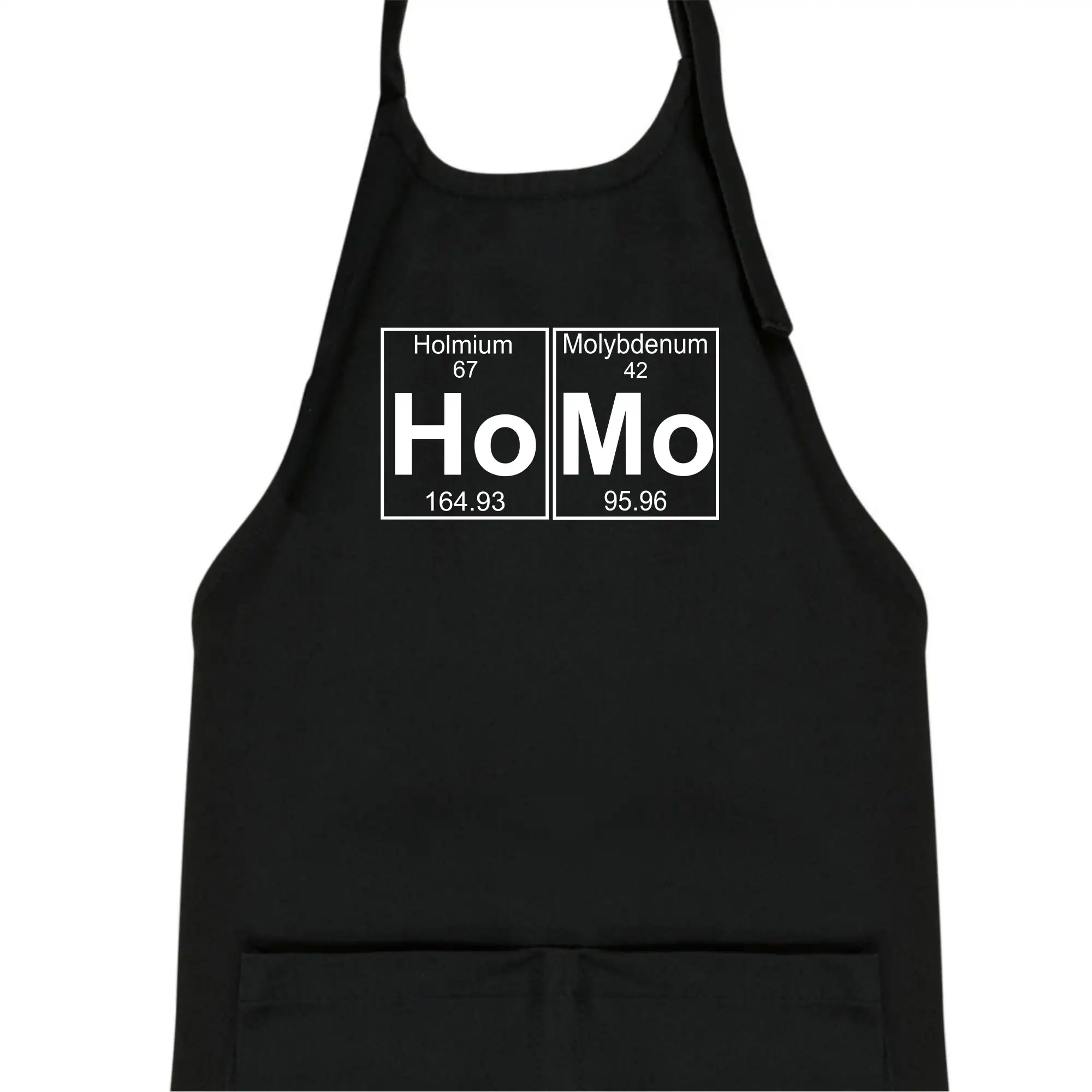 Homo - periodická tabulka