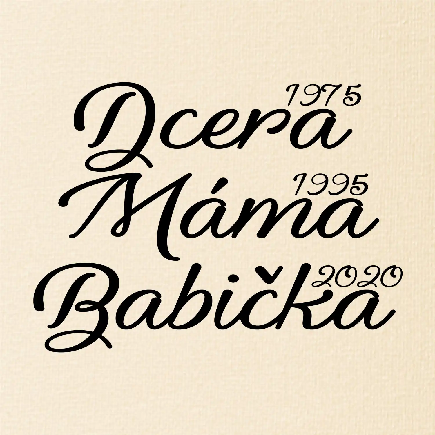Dcera, máma, babička - vaše ročníky