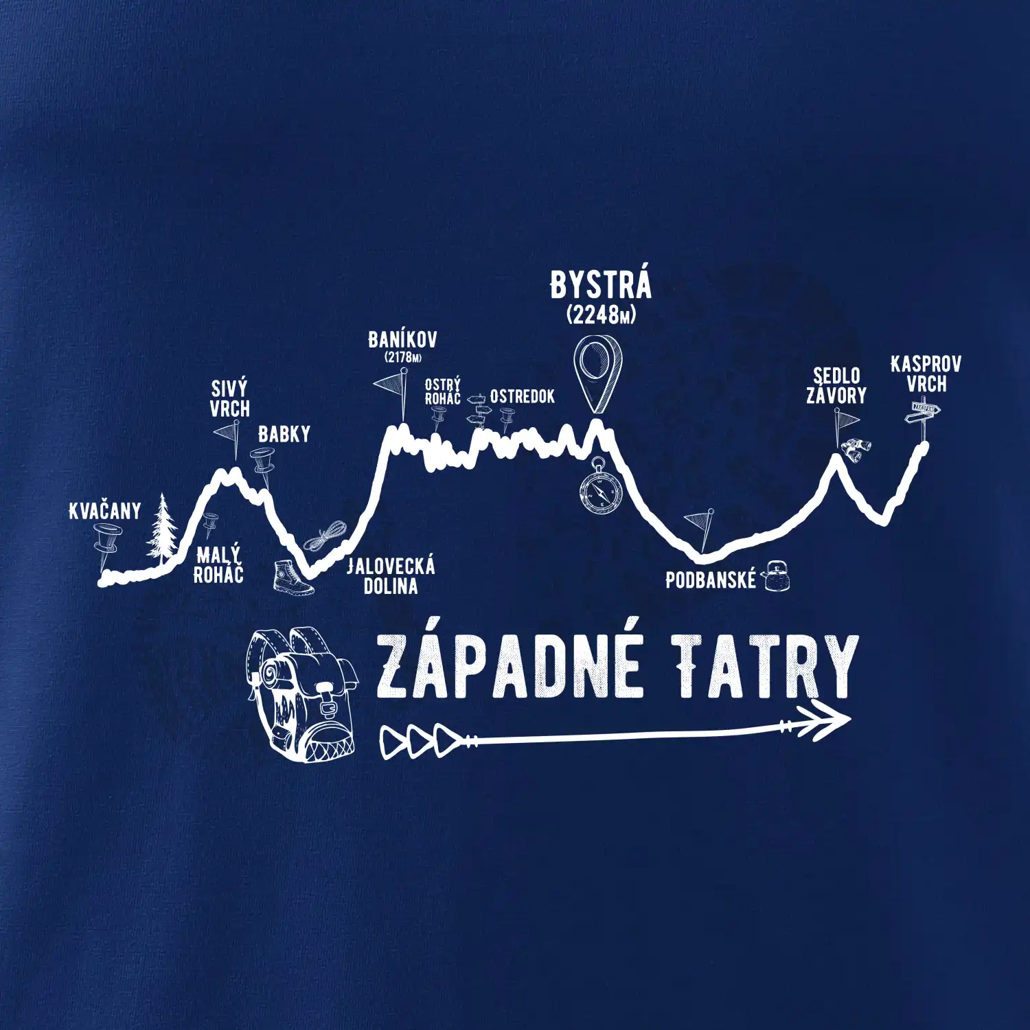 Profil kopca Západné tatry