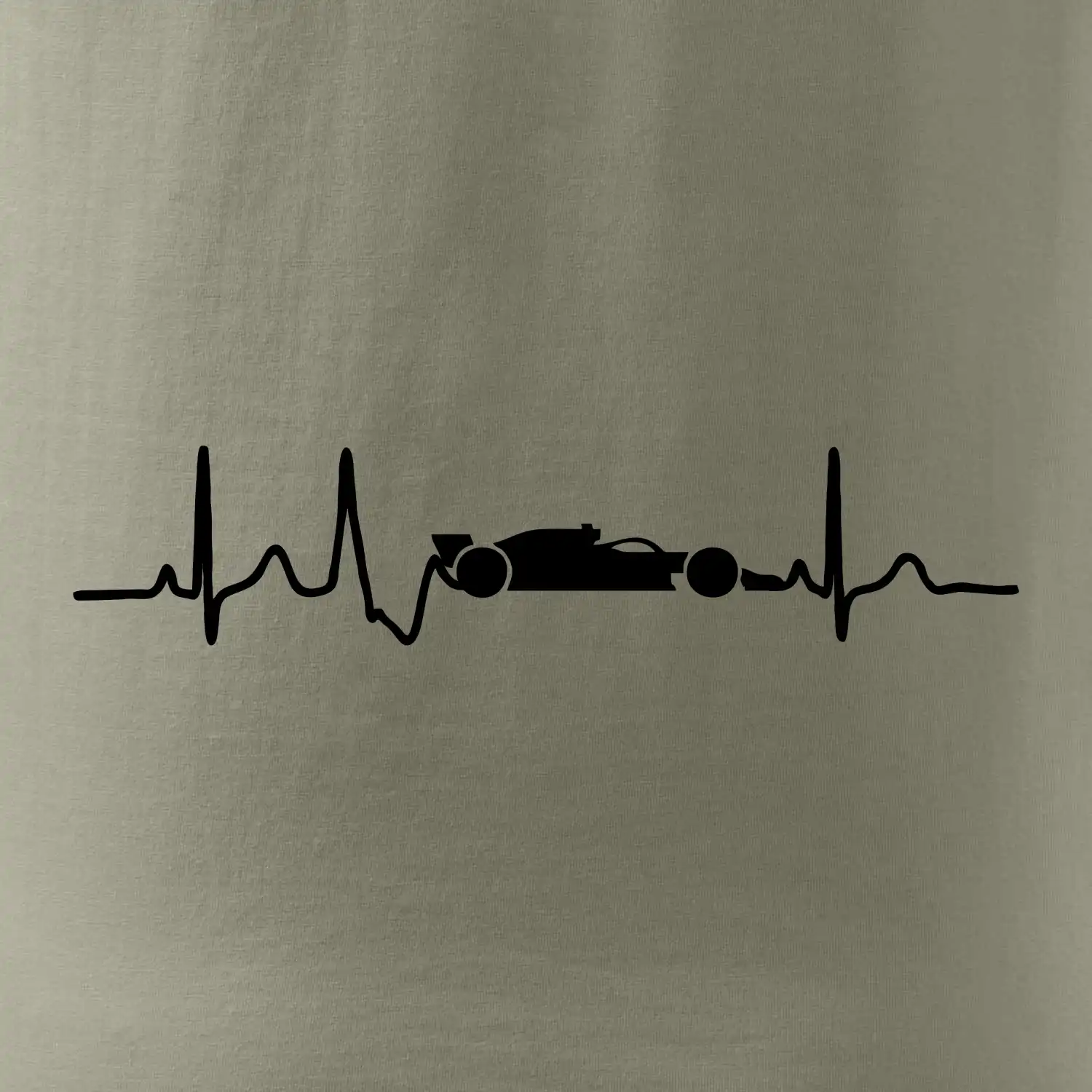 EKG formule