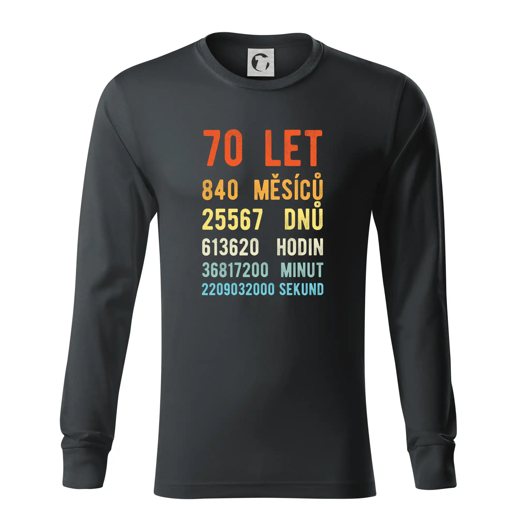 Narozeniny 70 přepočet času
