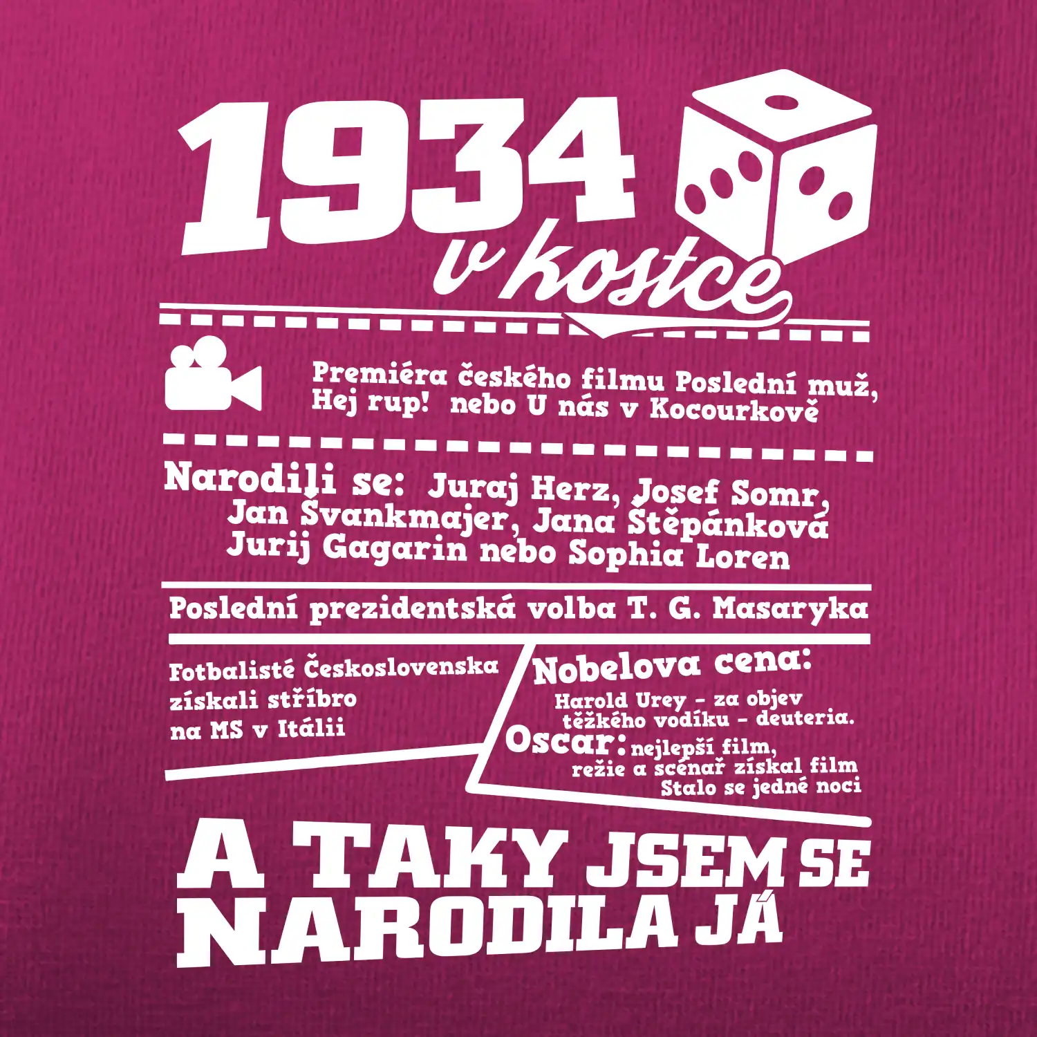 1934 v kostce
