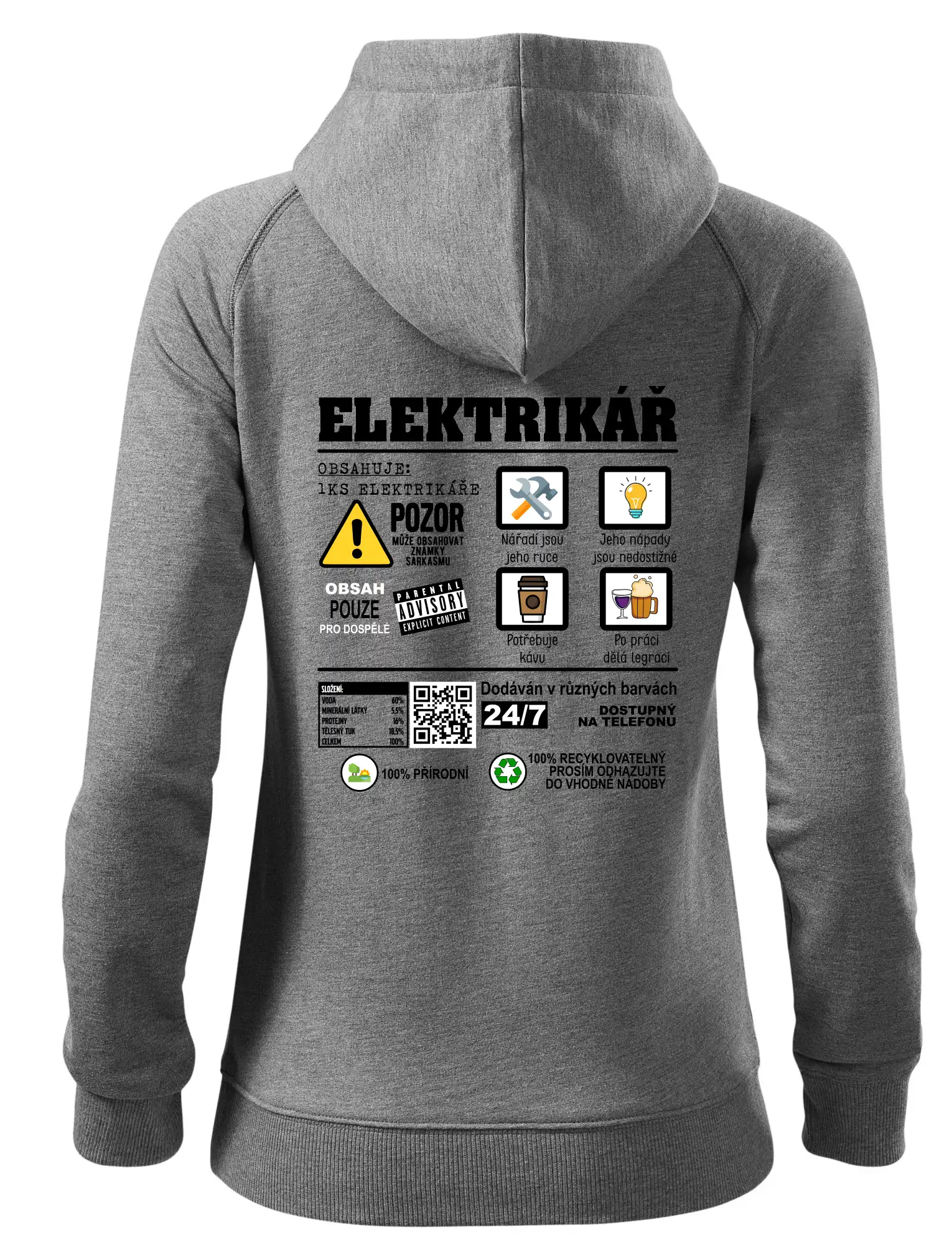 Profese - informace o produktu - elektrikář