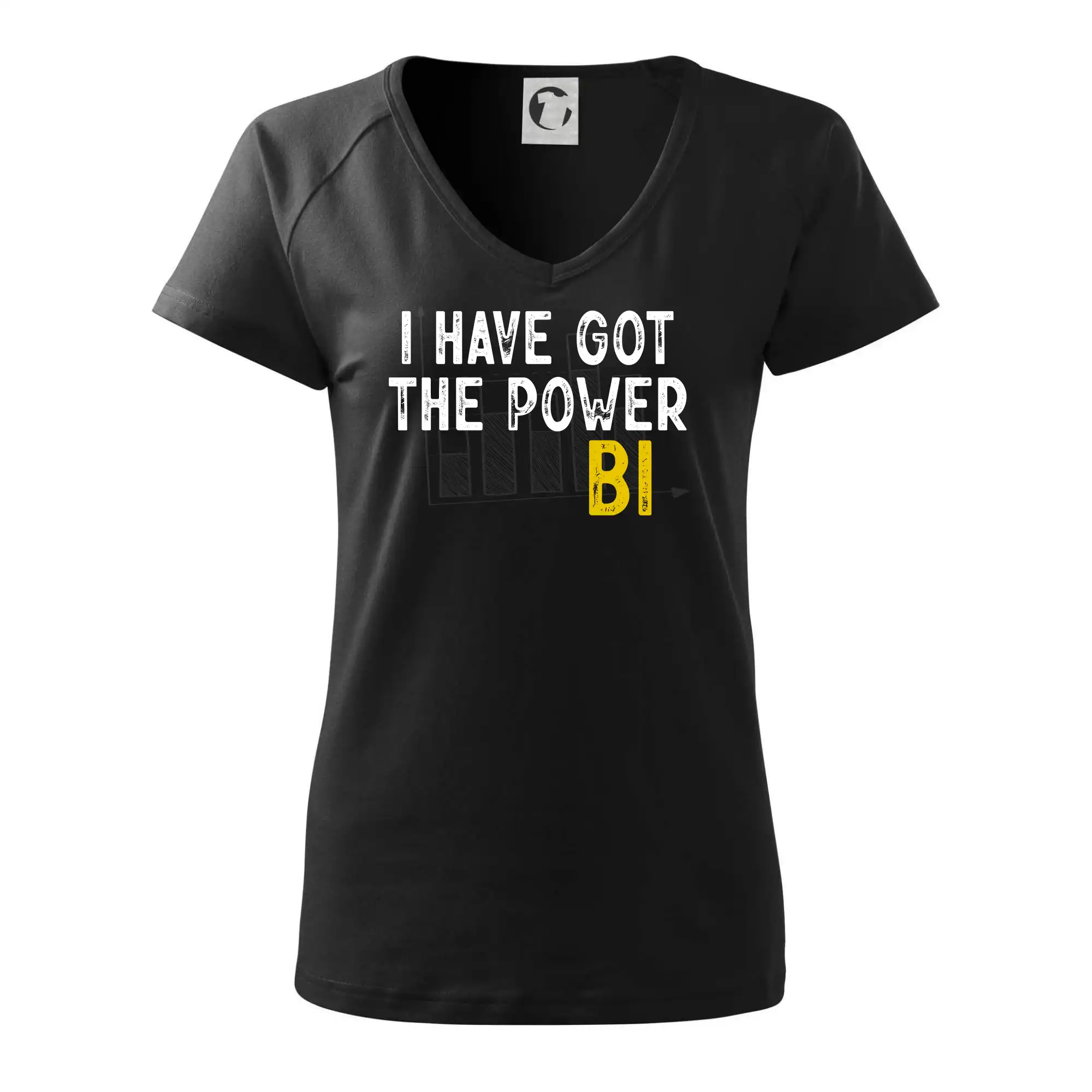 I have got the power bi