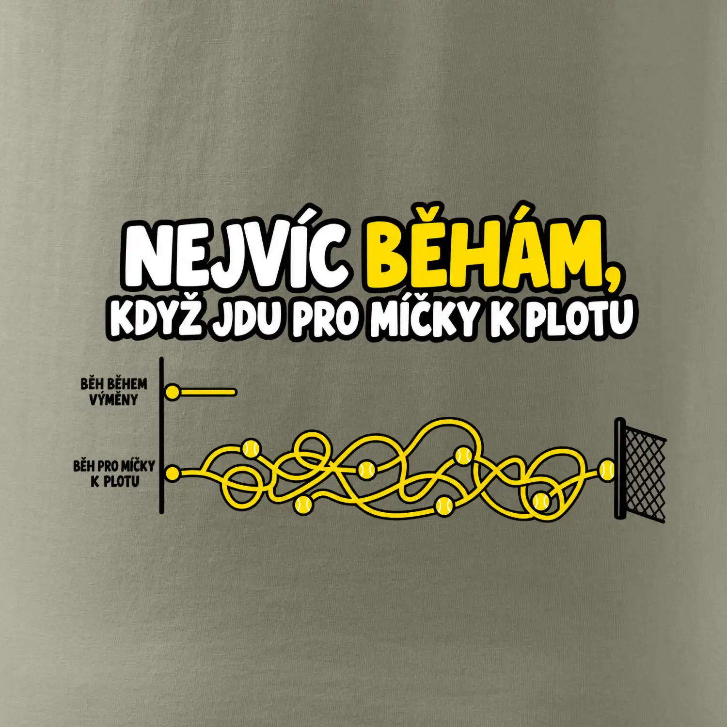 Nejvíc běhám když jdu pro míčky k plotu