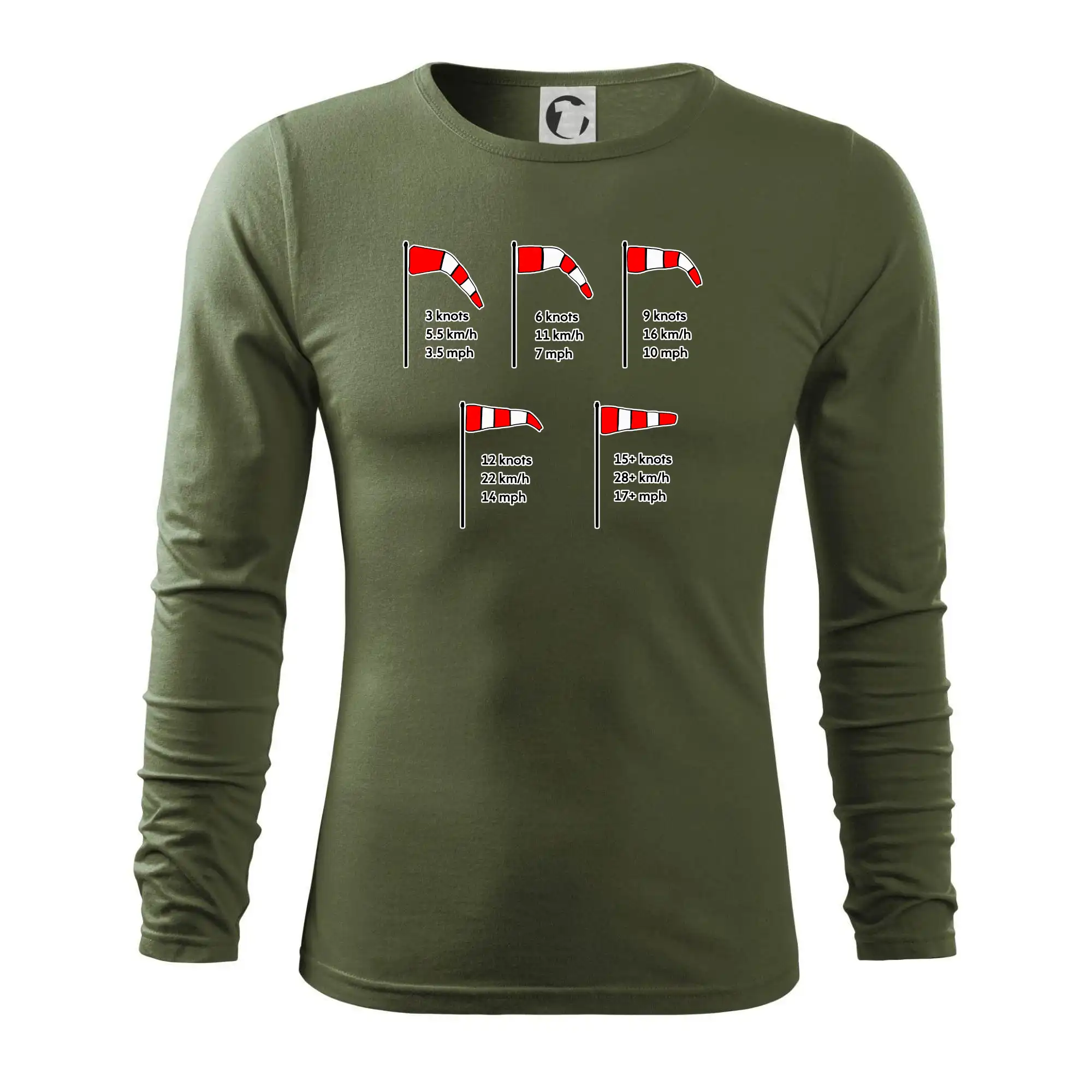 Větrný rukáv rychlosti