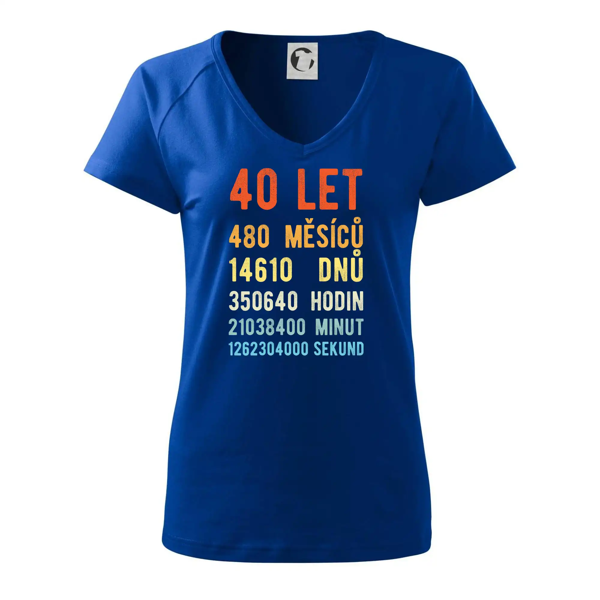 Narozeniny 40 přepočet času