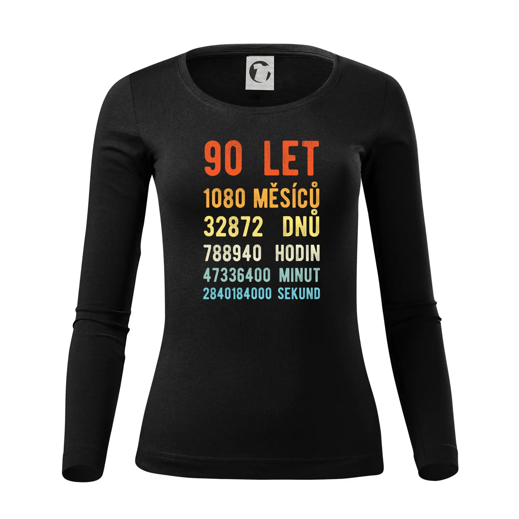 Narozeniny 90 přepočet času