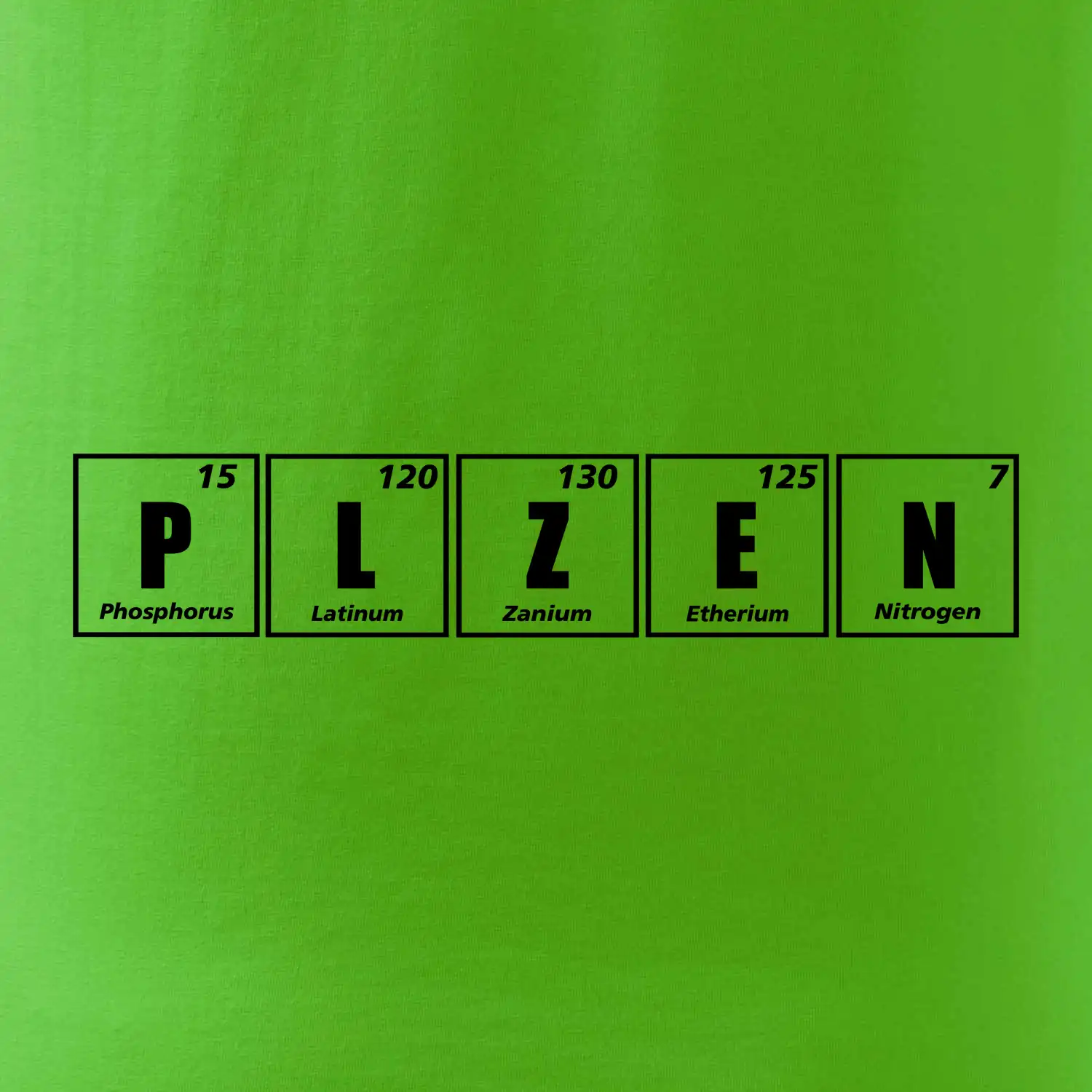 Periodická tabulka Plzeň