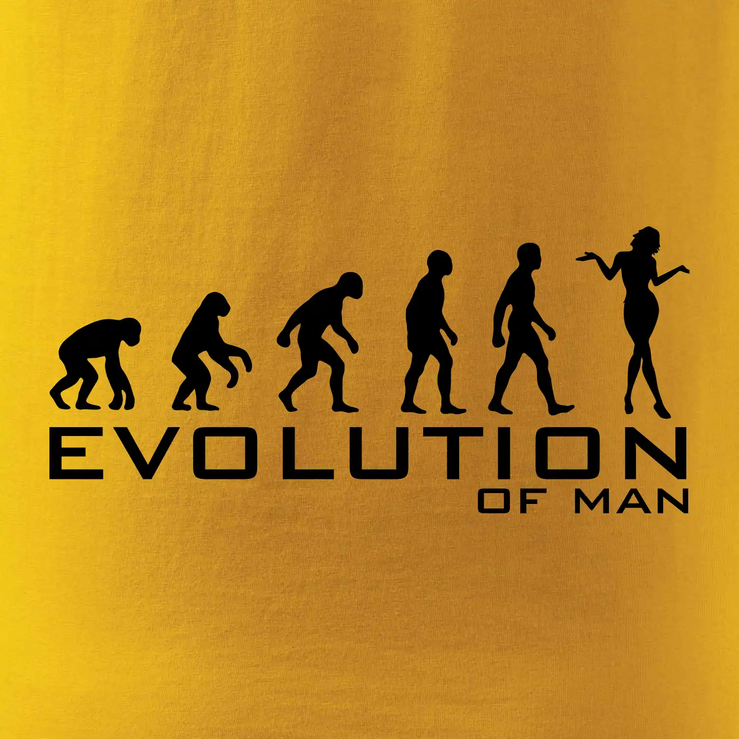 Evoluce muže