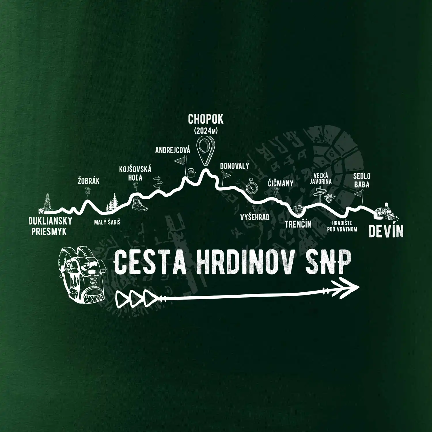 Profil Cesta hrdinov SNP