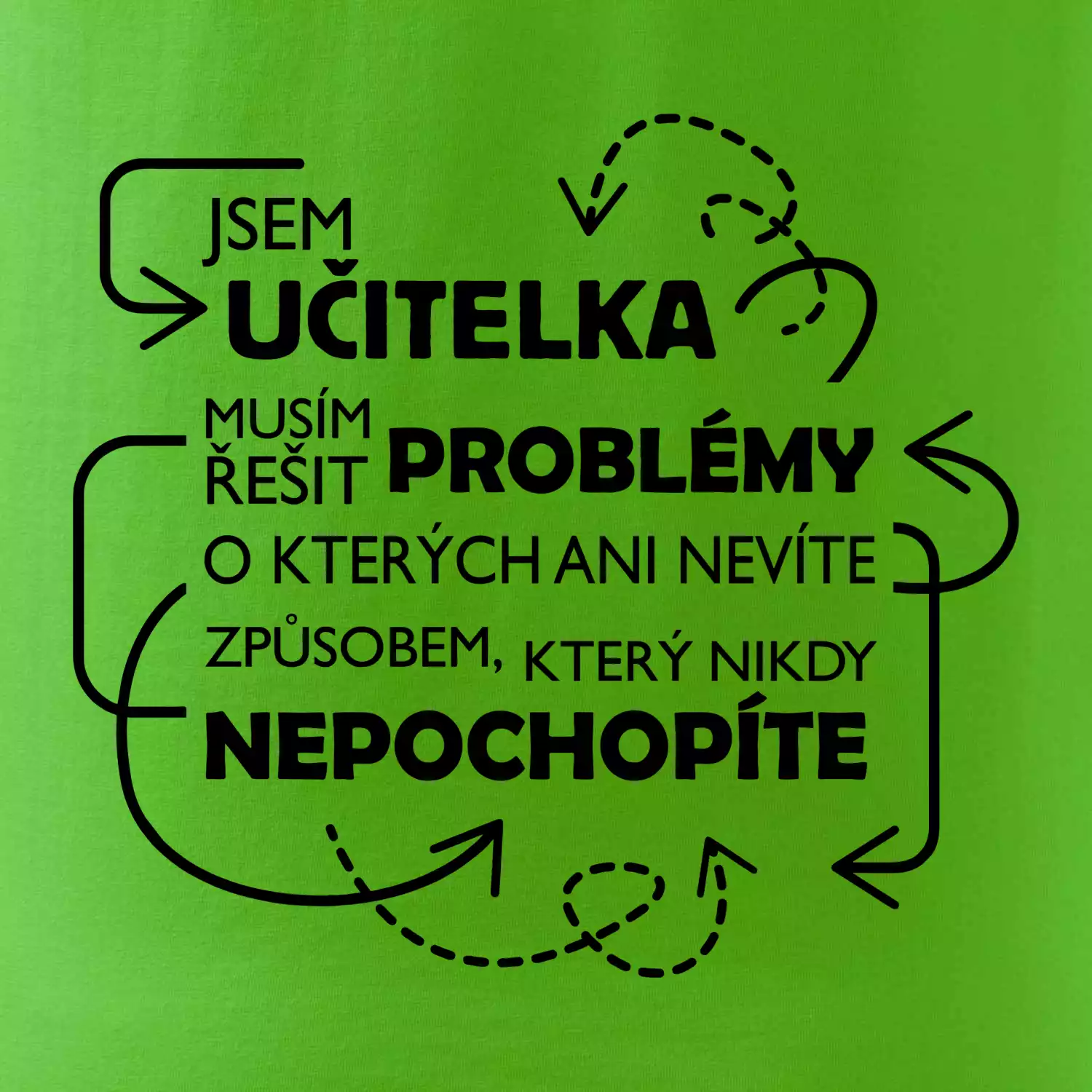 Jsem učitelka a musím řešit problémy