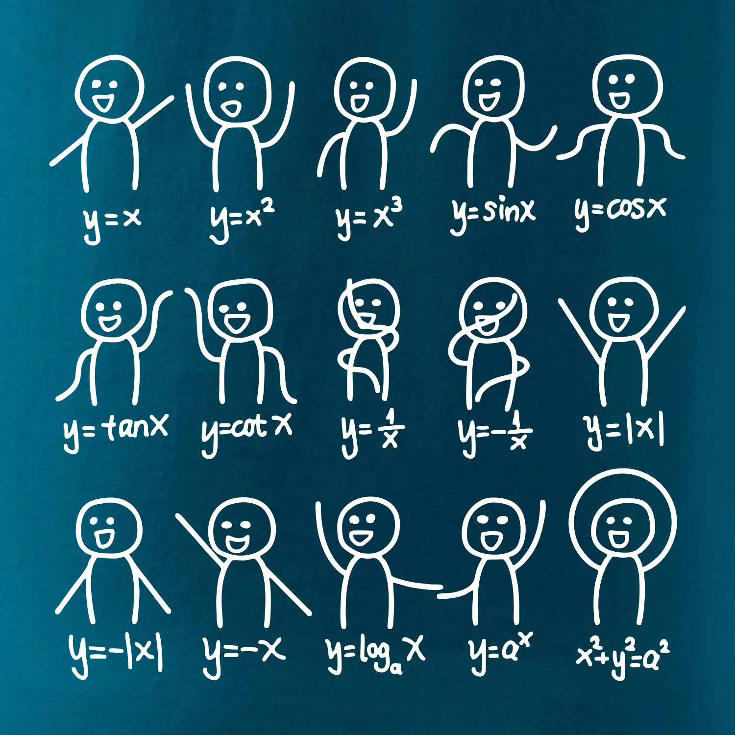 Algebra dance