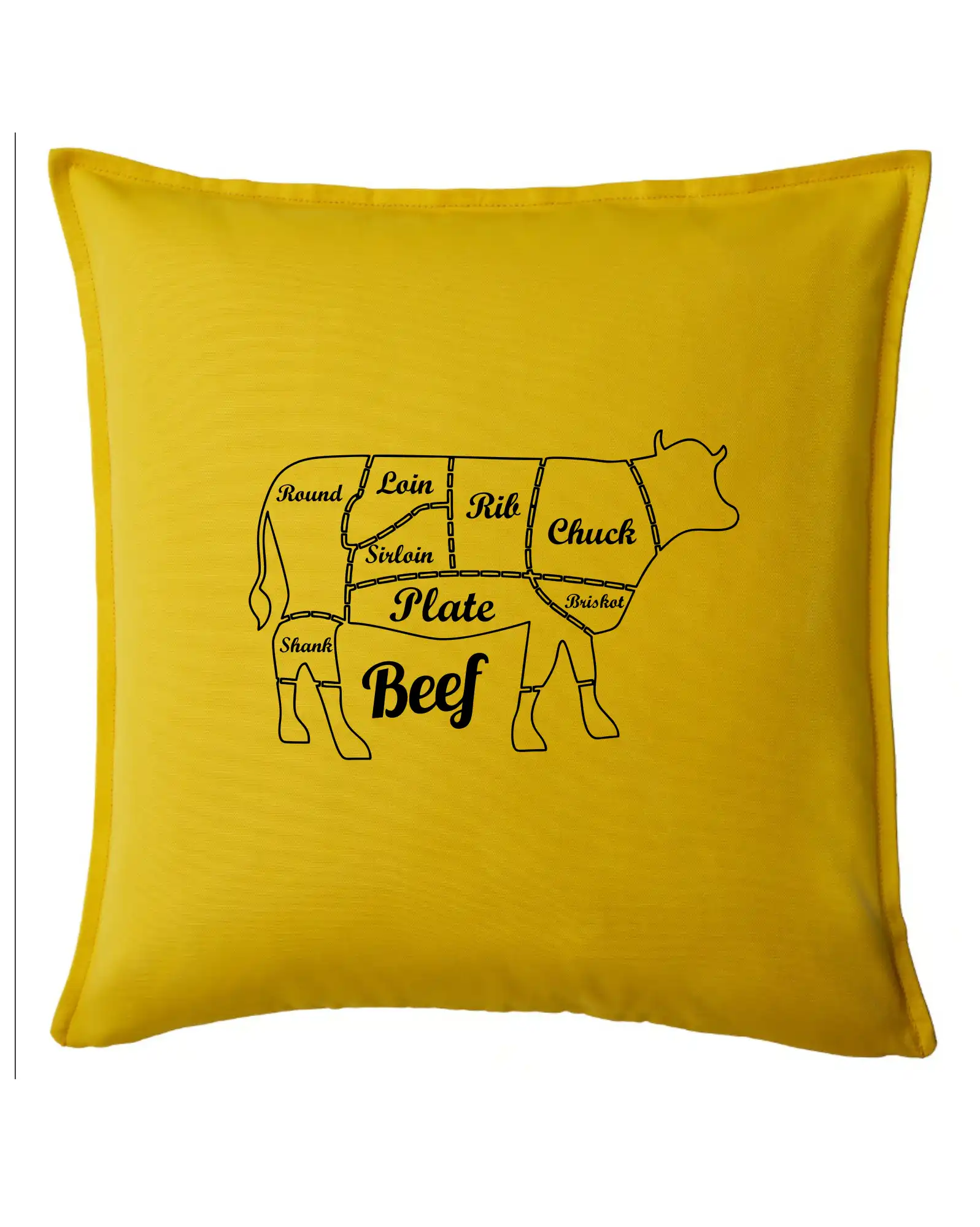 Kráva nákres rozřezání Anglicky