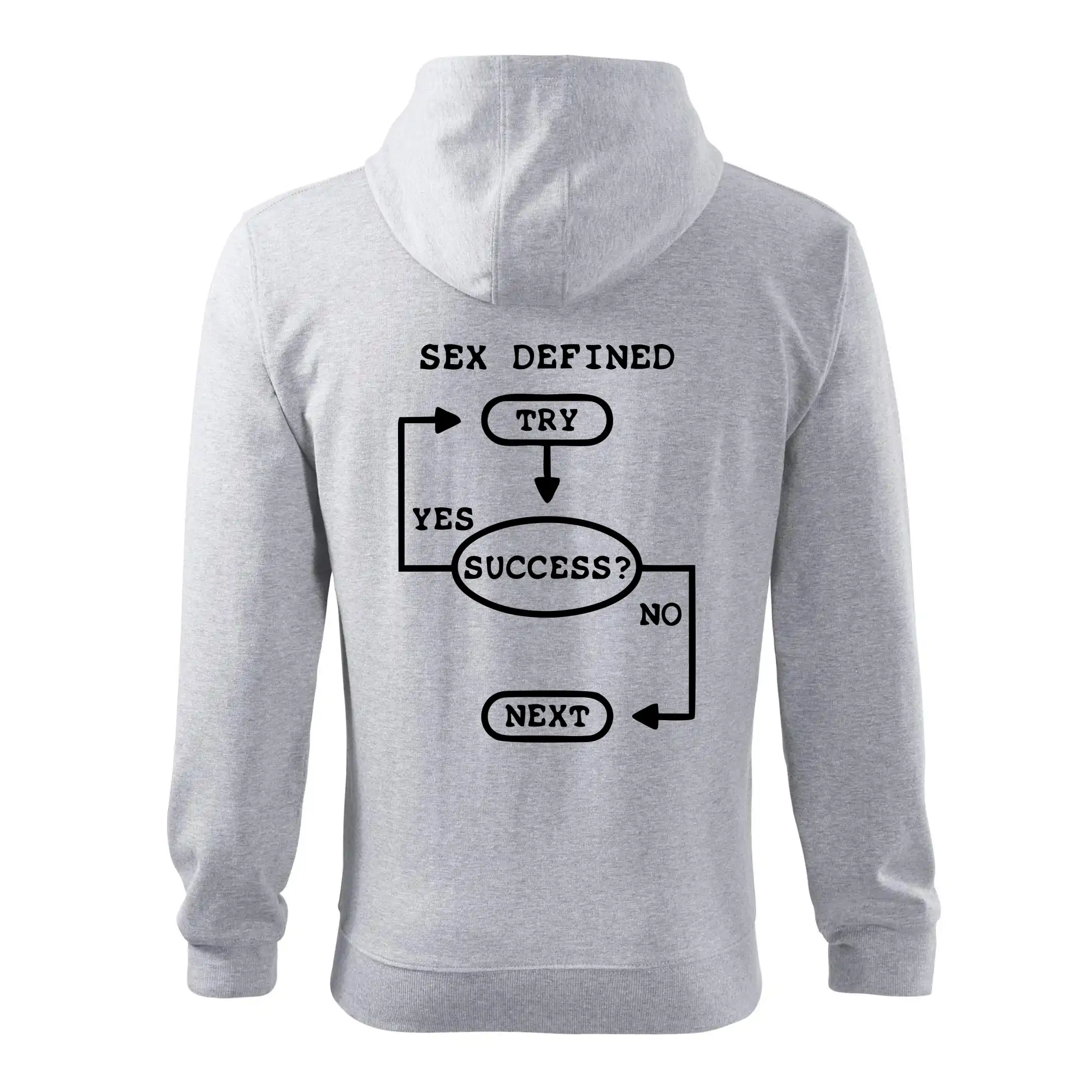 Sex diagram