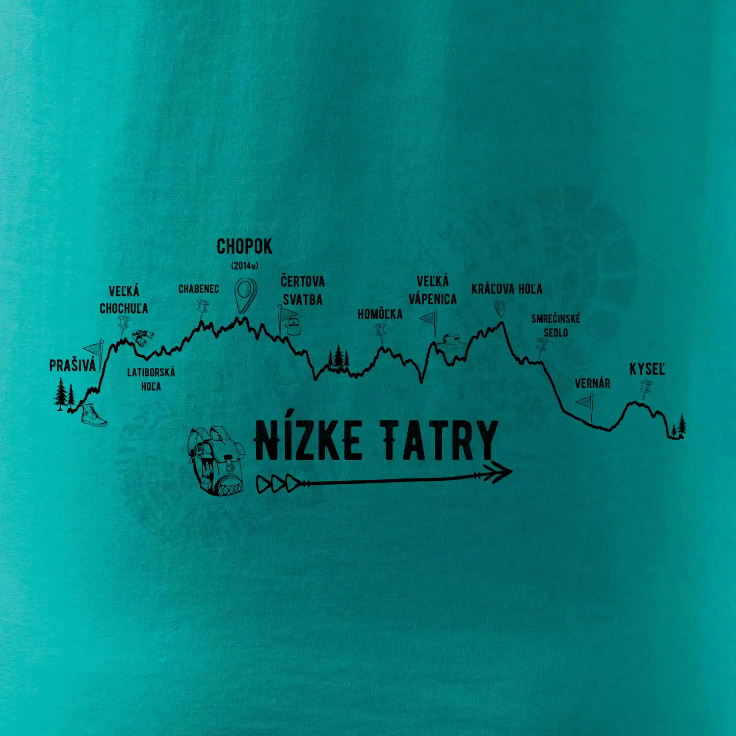 Profil kopca - Nízke Tatry