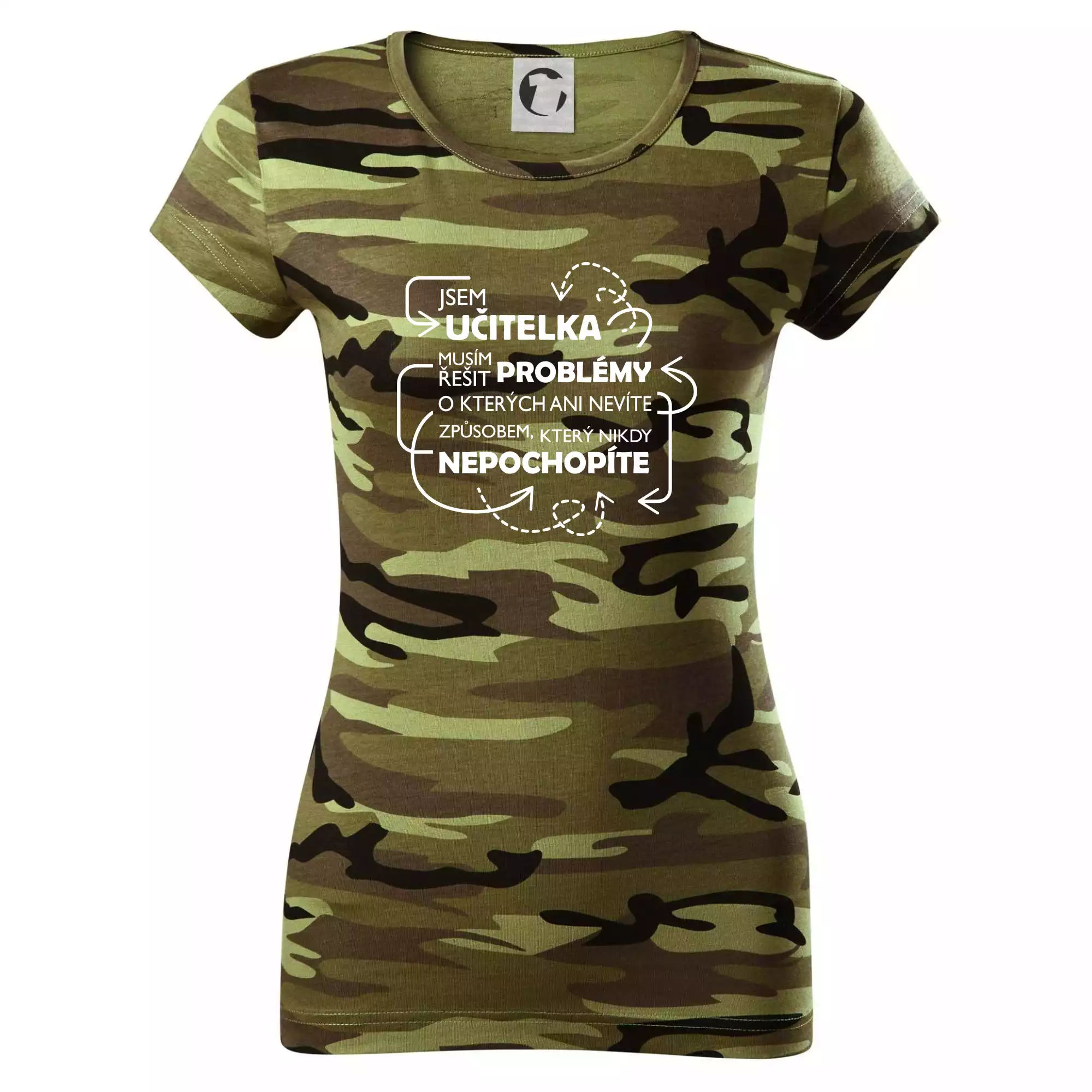 Jsem učitelka a musím řešit problémy