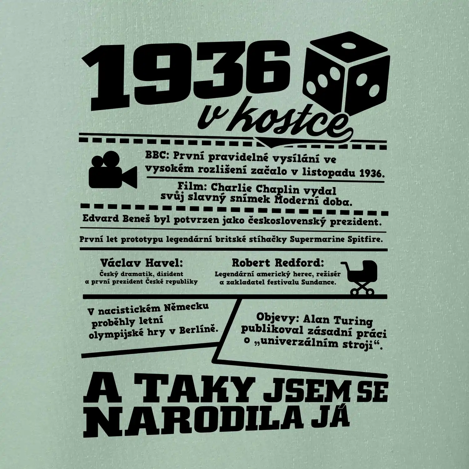 1936 v Kostce