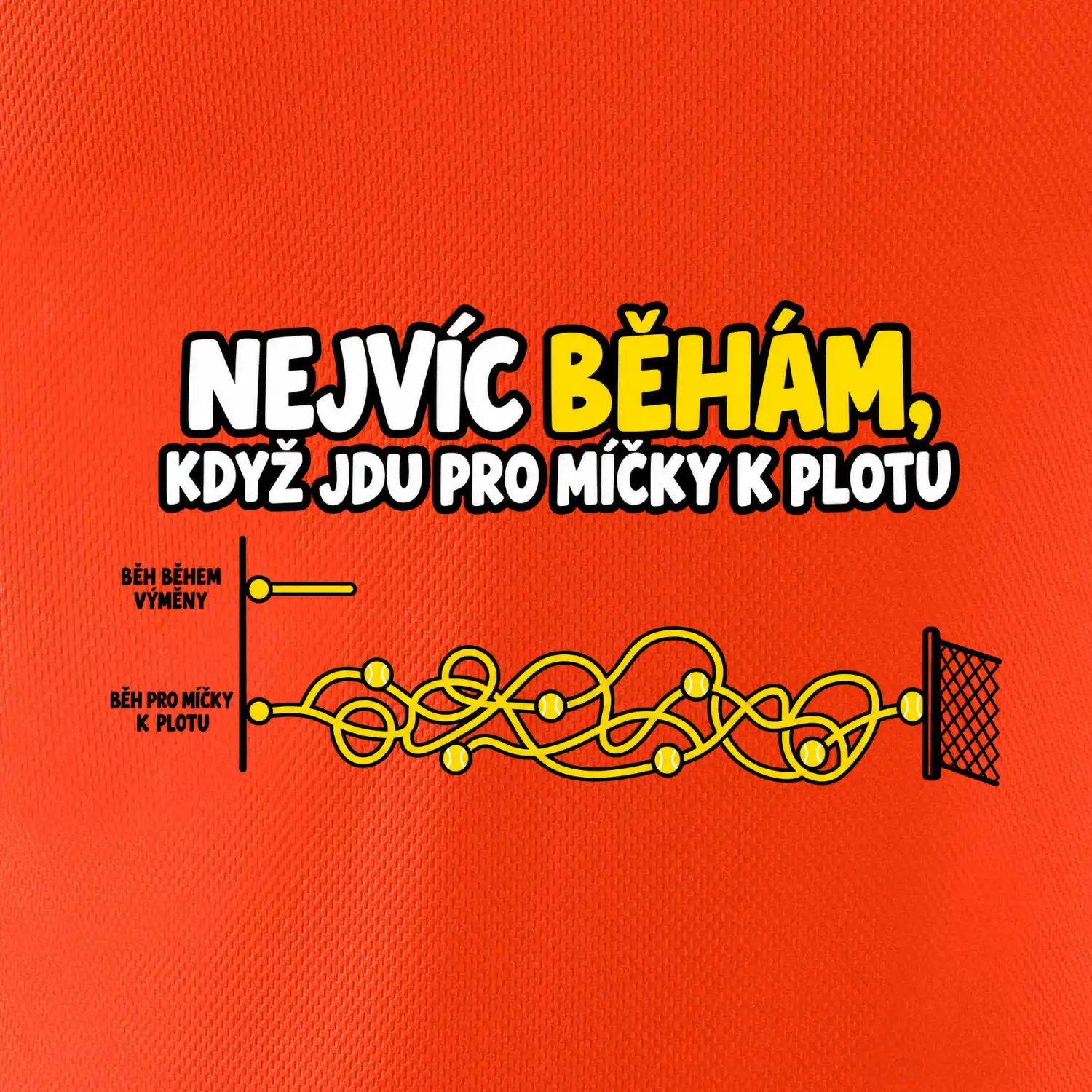 Nejvíc běhám když jdu pro míčky k plotu