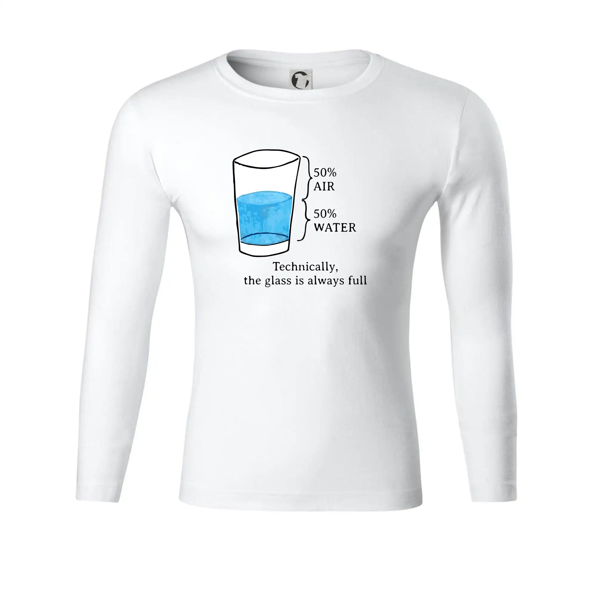 Technically, the glass is always full