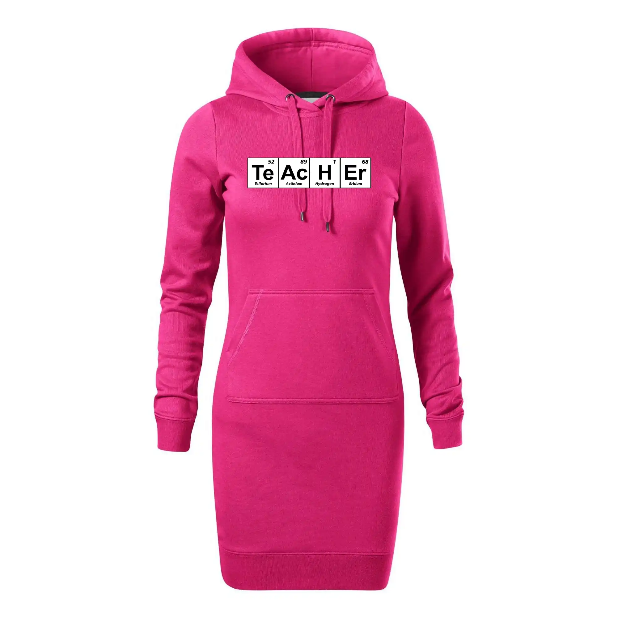 Periodická tabulka - Teacher