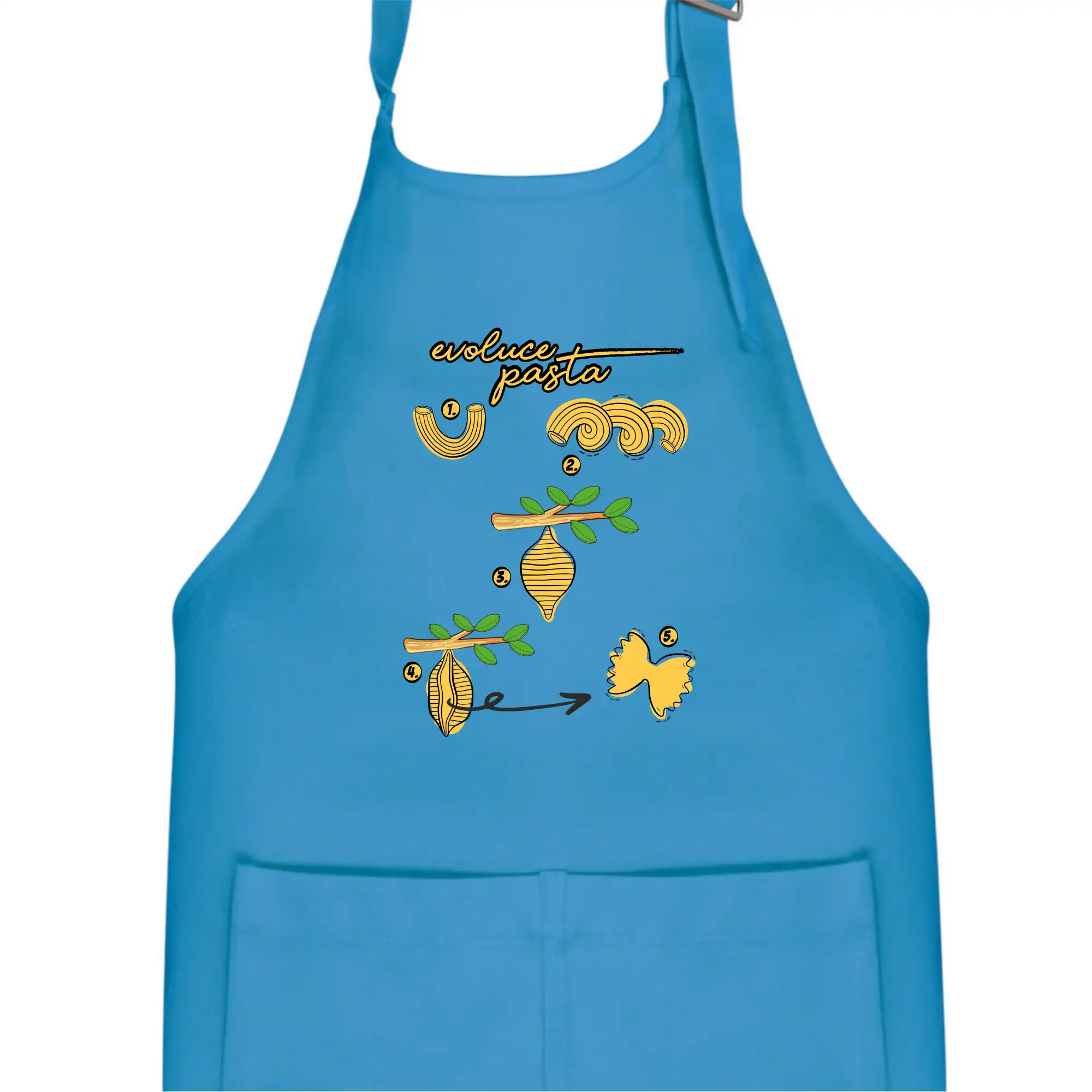 Evoluce pasta