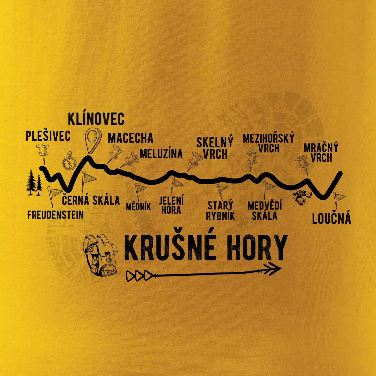 Profil Krušné hory