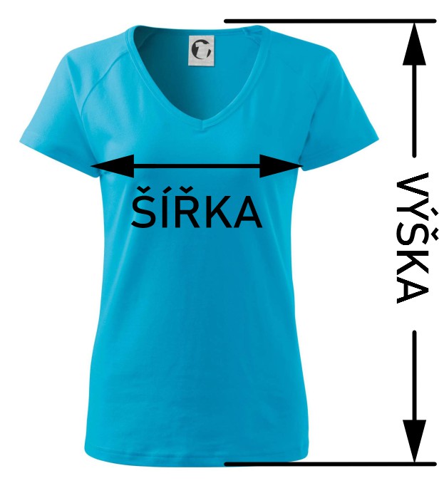 Velikostní tabulka