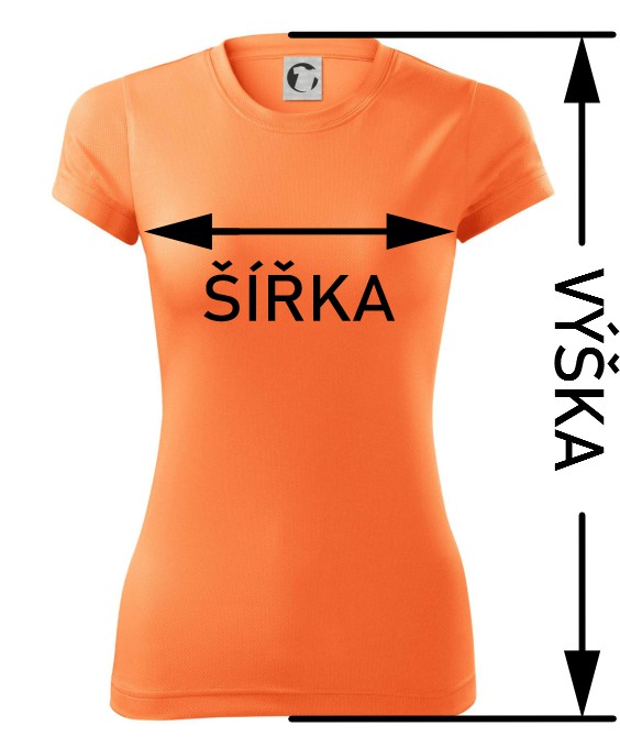 Velikostní tabulka