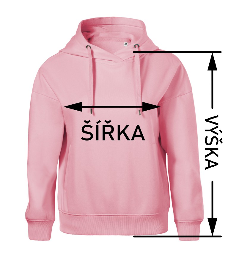 Velikostní tabulka