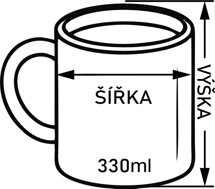 Velikostní tabulka